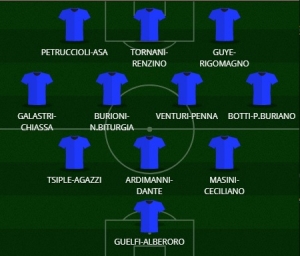 TOP 11 - 4° GIORNATA